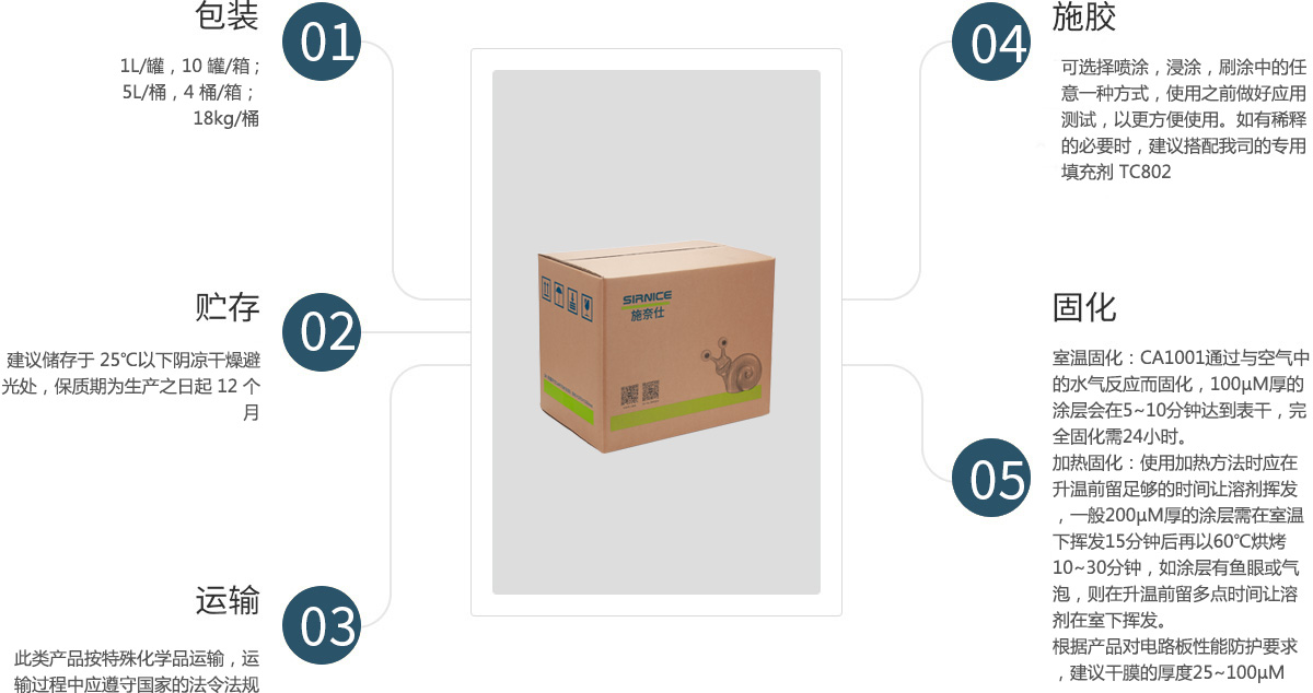 有机硅电防胶CA1001使用说明